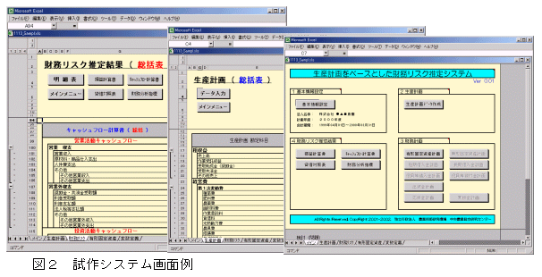 図2 試作システム画面例