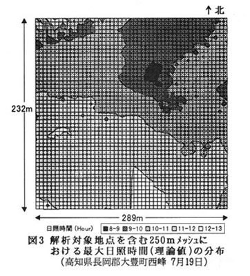 図3.解析対象地点を含む250mメッシュにおける最大日照時間の分布