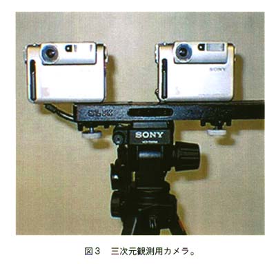 図3:三次元観測用カメラ。 