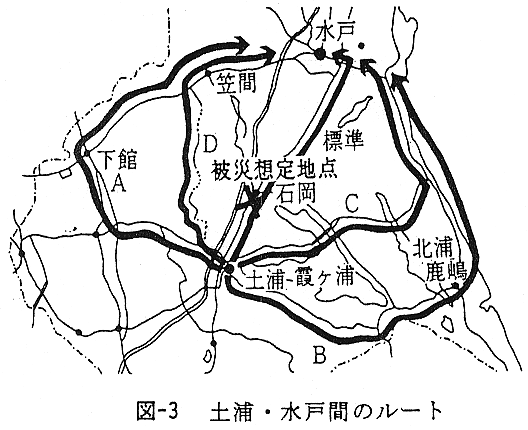図3 土浦・水戸間のルート