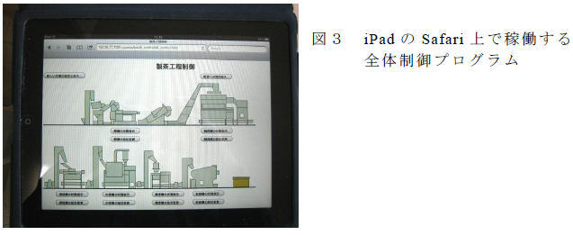iPad のSafari 上で稼働する 全体制御プログラム