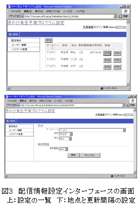 図3 配信情報設定インターフェースの画面