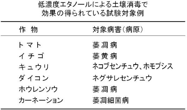 G^m[ɂyłŌʂ̓Ă鎎ΏۗF ^앨|ΏەaQ(a)^^g}g|ޒa^C`S|މa^LE|lRuZ`E,zvVX^_CR|lOTZ`E^zE\E|ޒa^J[l[V|ޒ׋ەa^F(\)