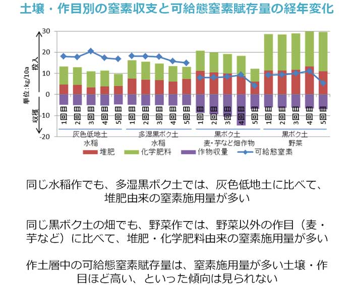 łA{Nył́ADFnyɔׂāA͔R̒f{pʂB{Ny̔łA؍ł́A؈ȊO̍ځiEȂǁjɔׂāA͔Ew엿R̒f{pʂ