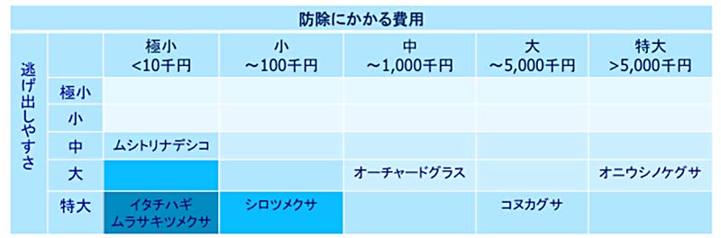 Oquo₷vƁuhɂpvŕށBC^`nMƃTLcNT͓o₷EhpɏG VcNT͓o₷EhpG RkJOT͓o₷EhpAEEEi\j