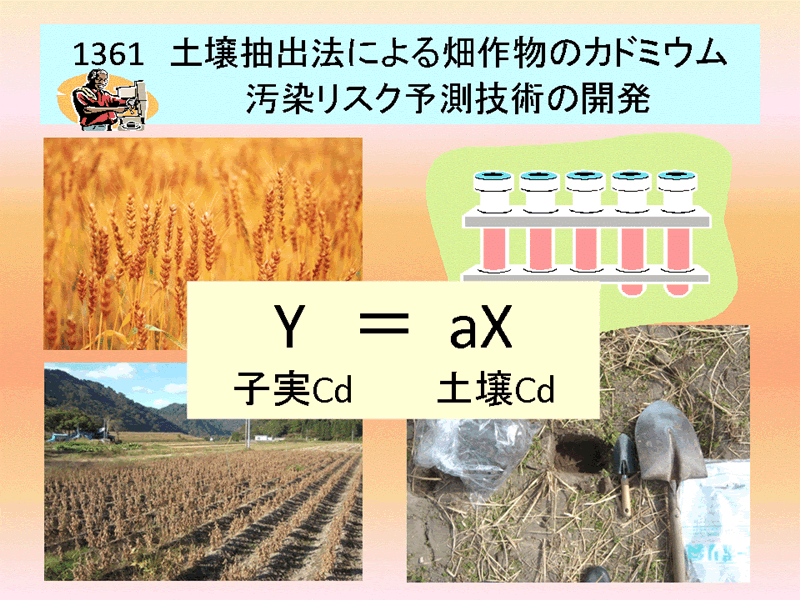 1210:カドミウム汚染転換畑土壌の土壌洗浄による修復技術の開発