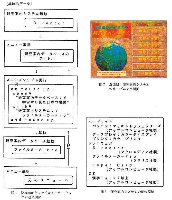 ��̓I�f�[�^