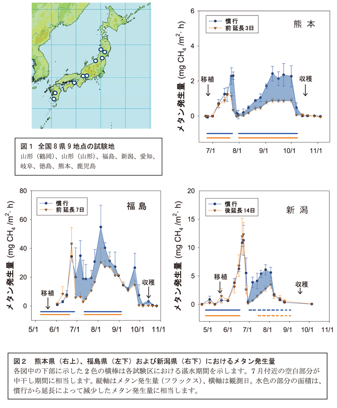 }P S89n̎n^}Q F{iEjAijѐViEjɂ郁^