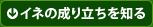 Cl̐藧m