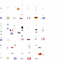 Physical-mapping-flags.gif