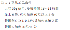 PF@H