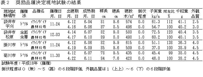 \Q@i팈茻ň
