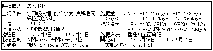 kTv@i\PA}PA}Qj