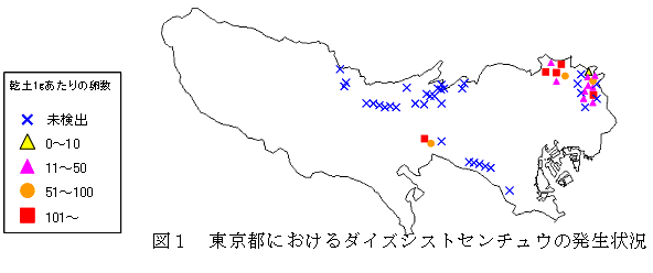 図１　東京都におけるダイズシストセンチュウの発生状況