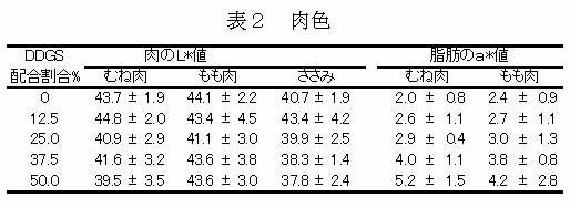 \Q@F
