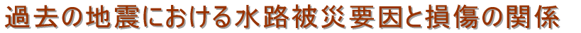 RTK-GPSx[
