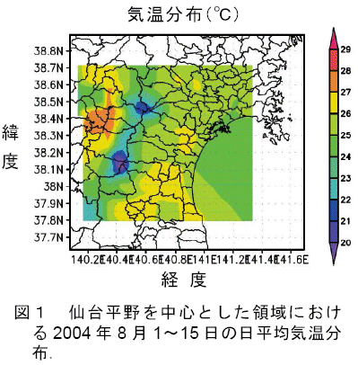 地球温暖化気候シナリオを組み込んだ気候緩和機能評価モデル